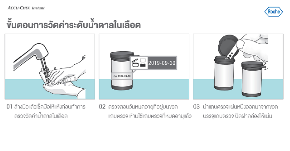 Accu-Chek Instant เครื่องตรวจวัดระดับน้ำตาล
