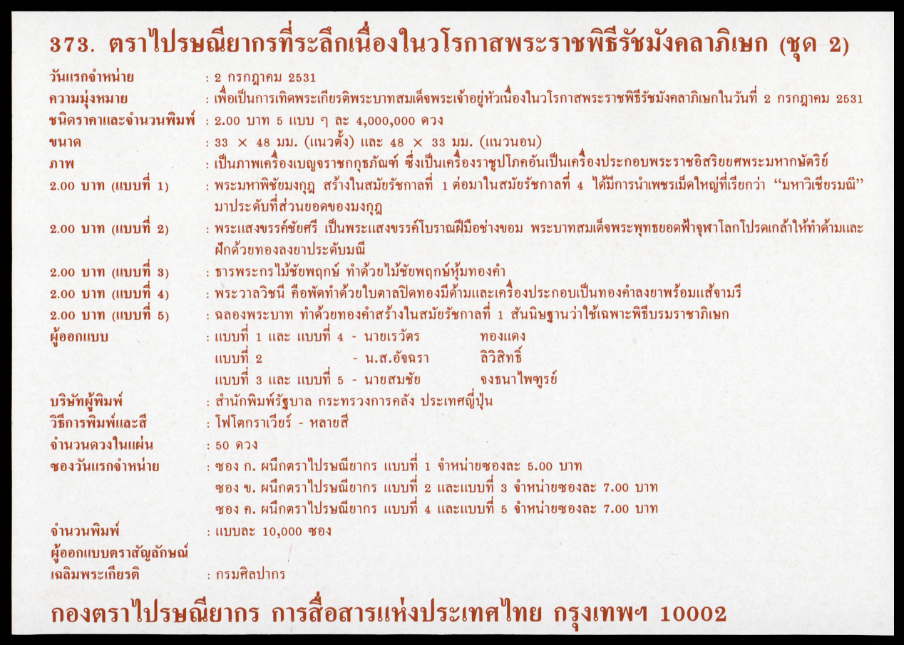 ซองวันแรกจำหน่ายรัชมังคลาภิเษก (ชุด 2)