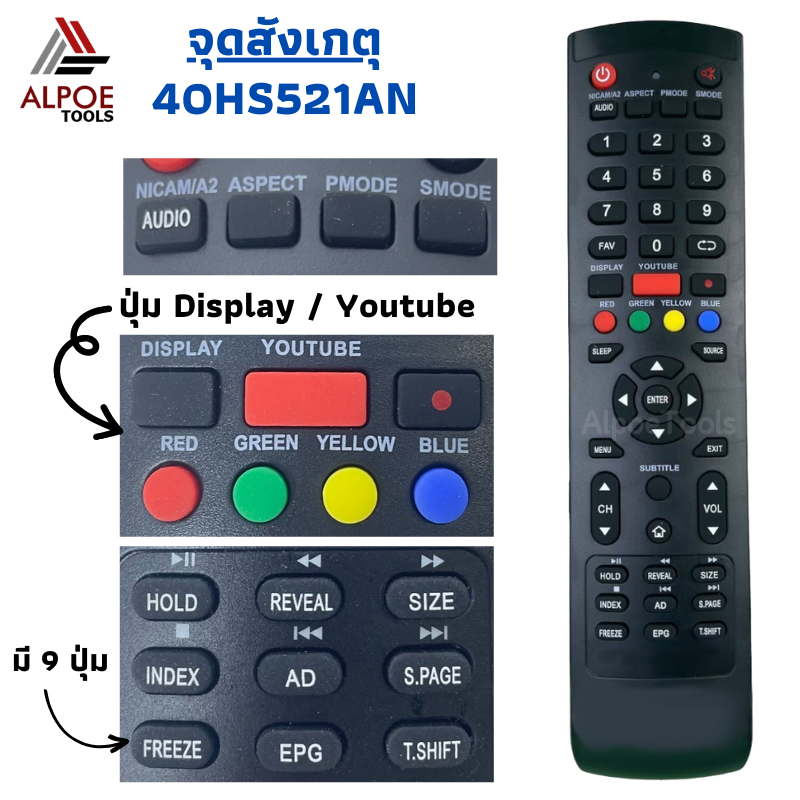 รีโมททีวี Aconatic รหัส 40HS521AN สำหรับ LCD / LED TV / Smart TV