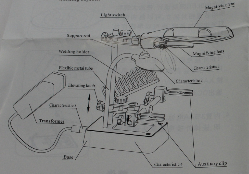 แว่นขยายตั้งโต๊ะ พร้อมตัวจับ รุ่น MG16129-C