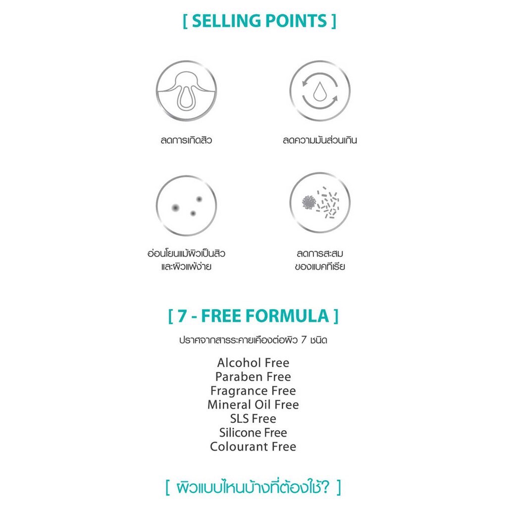 (1ซอง) SKYNLAB Acne And Sebum Control Cleansing Foam 8g สกินแลป โฟมล้างหน้าลดสิว หน้ามัน รูขุมขนกว้าง