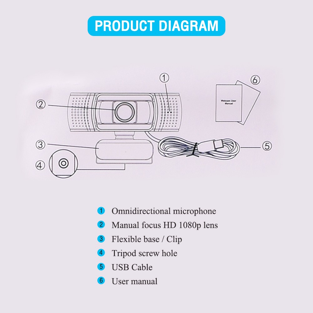 HD748 OKER FULL HD1080P WEBCAM +ขาตั้งกล้อง CM-OK-HD-HD748