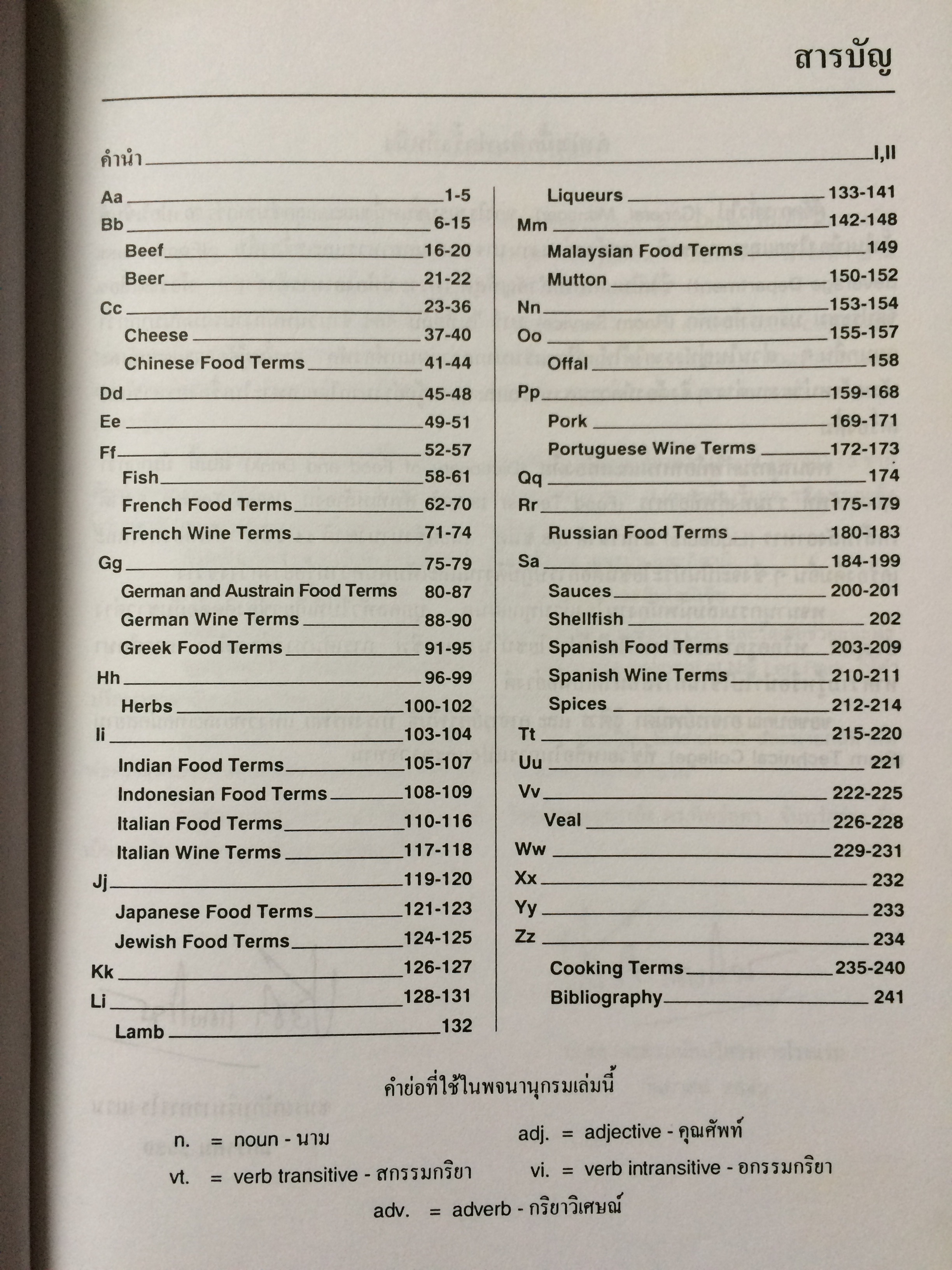 พจนานุกรมศัพท์อาหารและเครื่องดื่ม (Dictionary of Food and Drink)