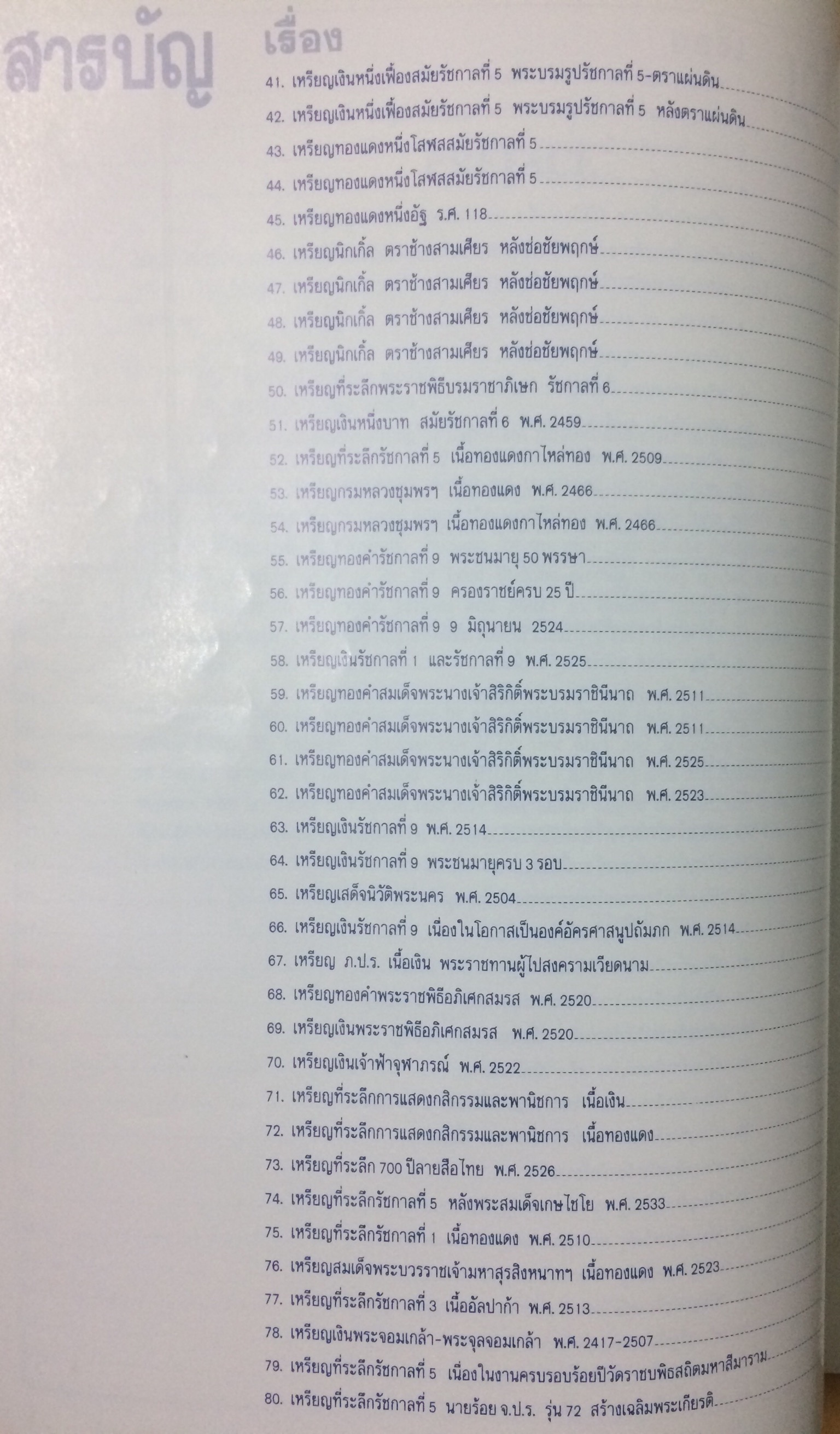 เหรียญพระพุทธ, พระสงฆ์ และเหรียญกษาปณ์ยอดนิยมในประเทศไทย