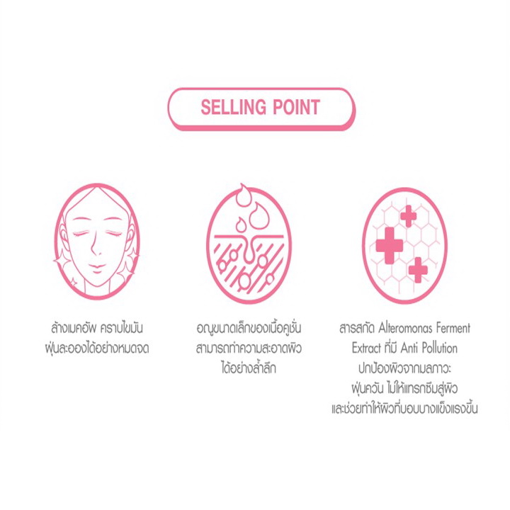 Cathy Doll White Cushion Facial Foam Cleanser 1 ซอง 12ml คูชั่นคลีนเซอร์ เคที่ดอลล์