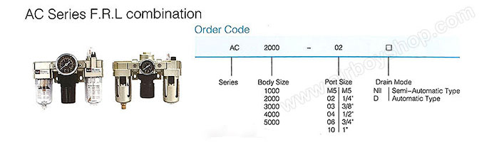 AC2000-02, AC3000-02, AC3000-03, AC4000-04, AC4000-06, AC5000-06, AC5000-10