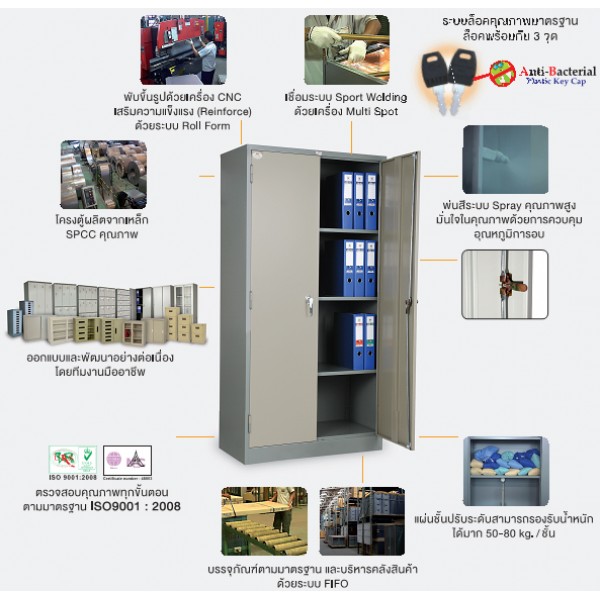 ตู้เหล็ก 2 บานเปิด ไทโย LK100