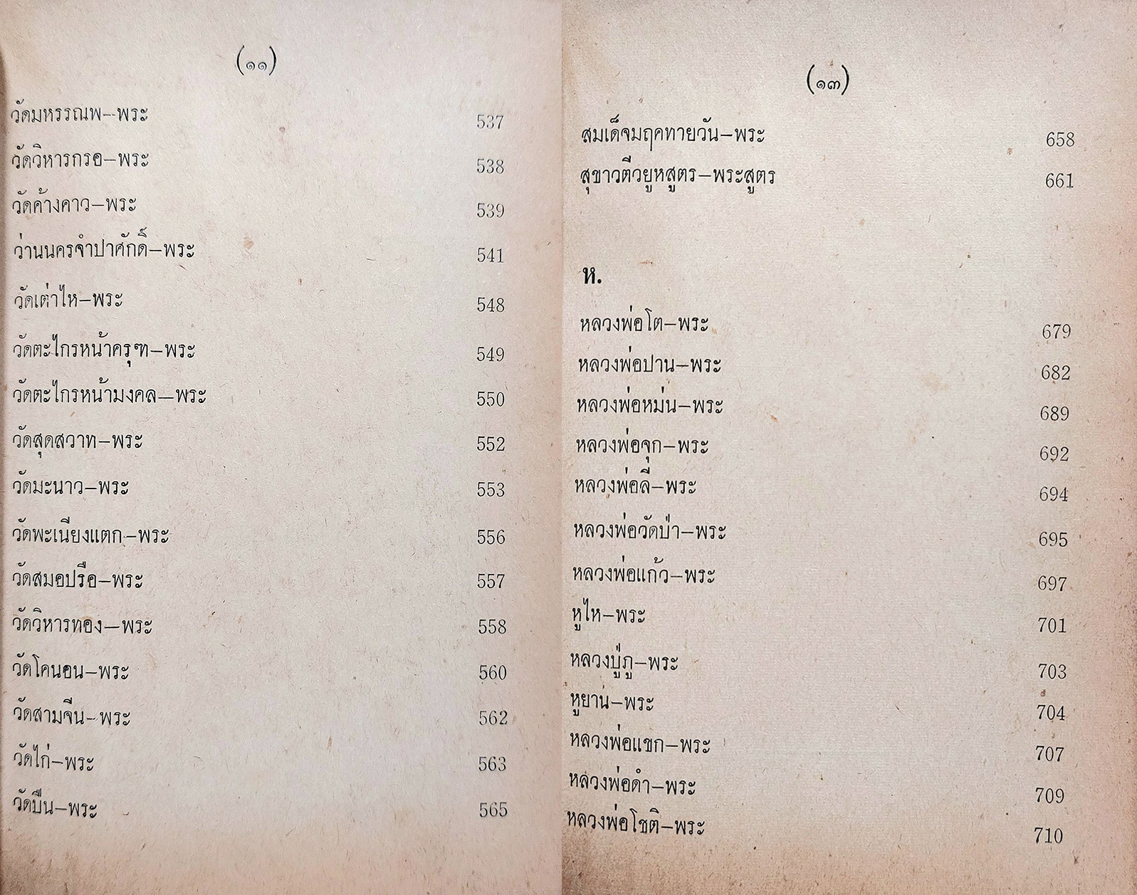 นามานุกรมพระเครื่อง