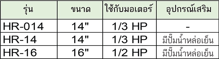 HERO เครื่องเลื่อยระบบชัก รุ่น HR-16