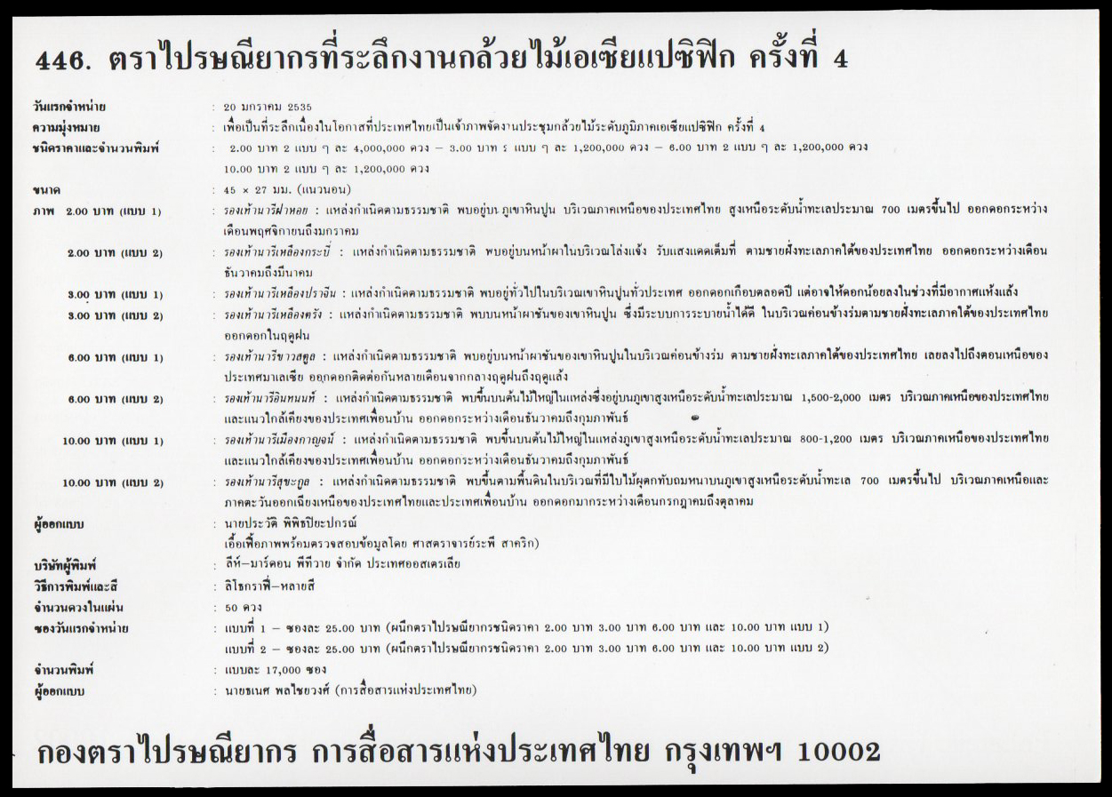 ซองวันแรกจำหน่ายงานกล้วยไม้เอเชียแปซิฟิก ครั้งที่ 4 + ประทับตราปณ.ราชเทวี