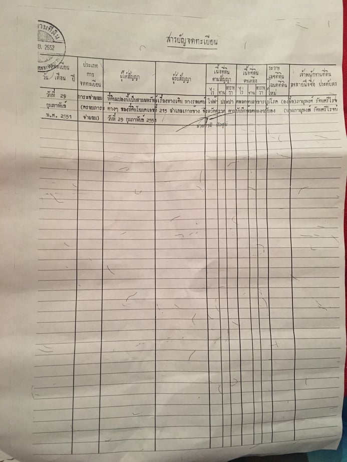 ด่วนขายที่ดินสวยราคาถูกใกล้ชายฝั่งทะเล 140 เมตร ใกล้โรงพยาบาล อ.เกาะช้าง 2.74 กม. จ.ตราด