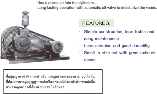 OP ปั๊มสูญญากาศ รุ่น RV-2A