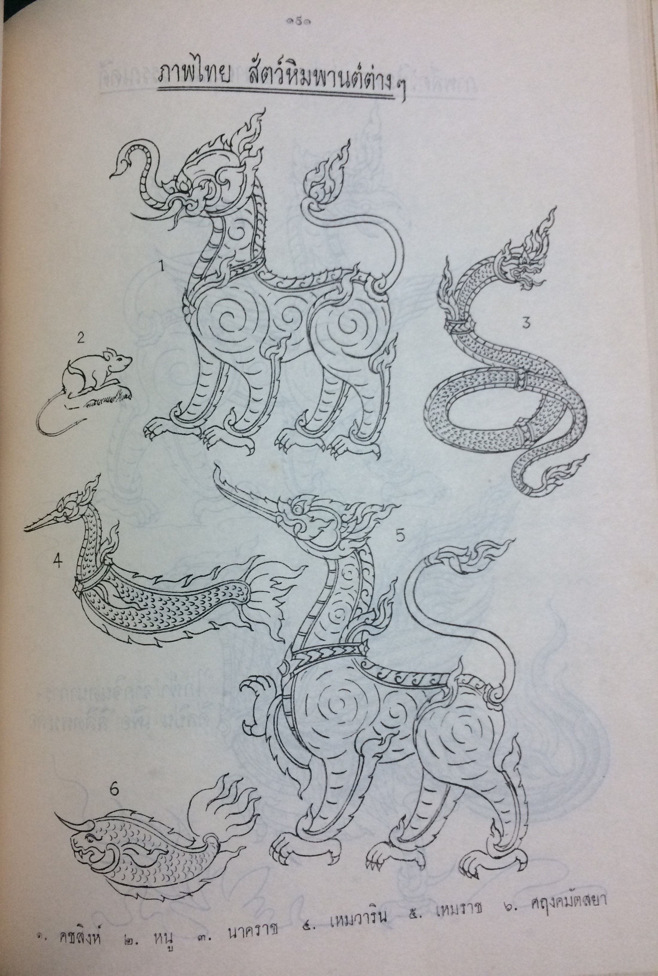 ศึกษาศิลปลายไทย