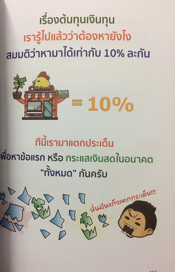 วิเคราะห์มูลค่าหุ้น เล่มนี้ง่ายฝุดๆ