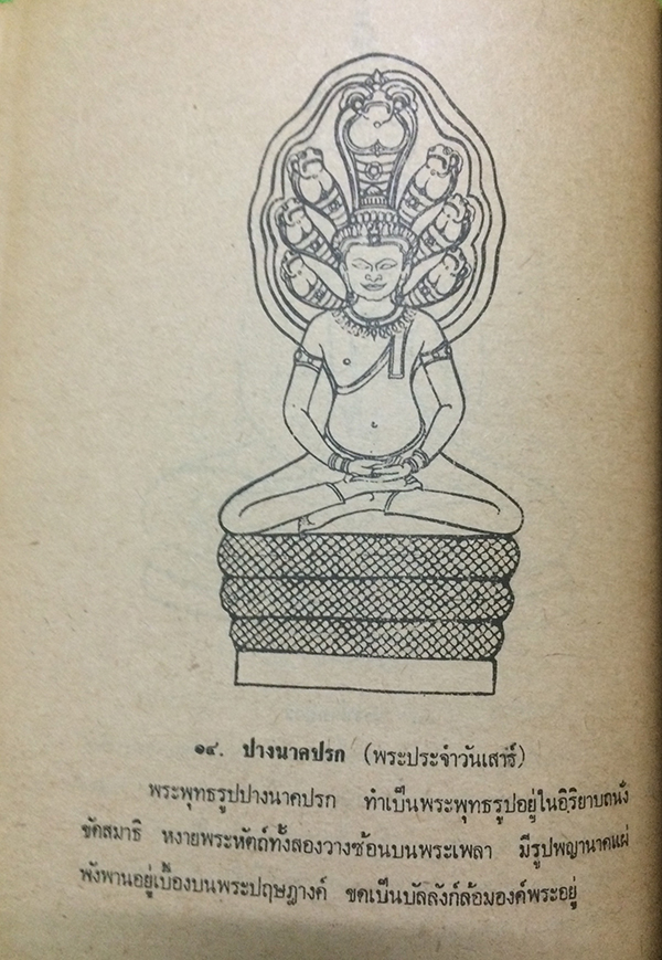 เรื่องน่ารู้เกี่ยวกับวิธีปฏิบัติพิธีกรรมทางพุทธศาสนา และ วัฒนธรรมไทย