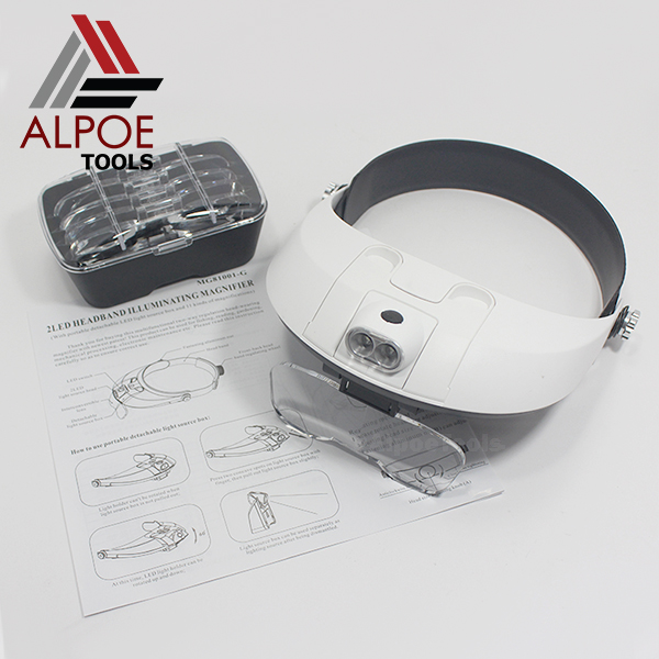 แว่นขยายแบบหมวกสวม มีไฟ เปลี่ยนเลนท์ได้ รุ่น MG81001-G