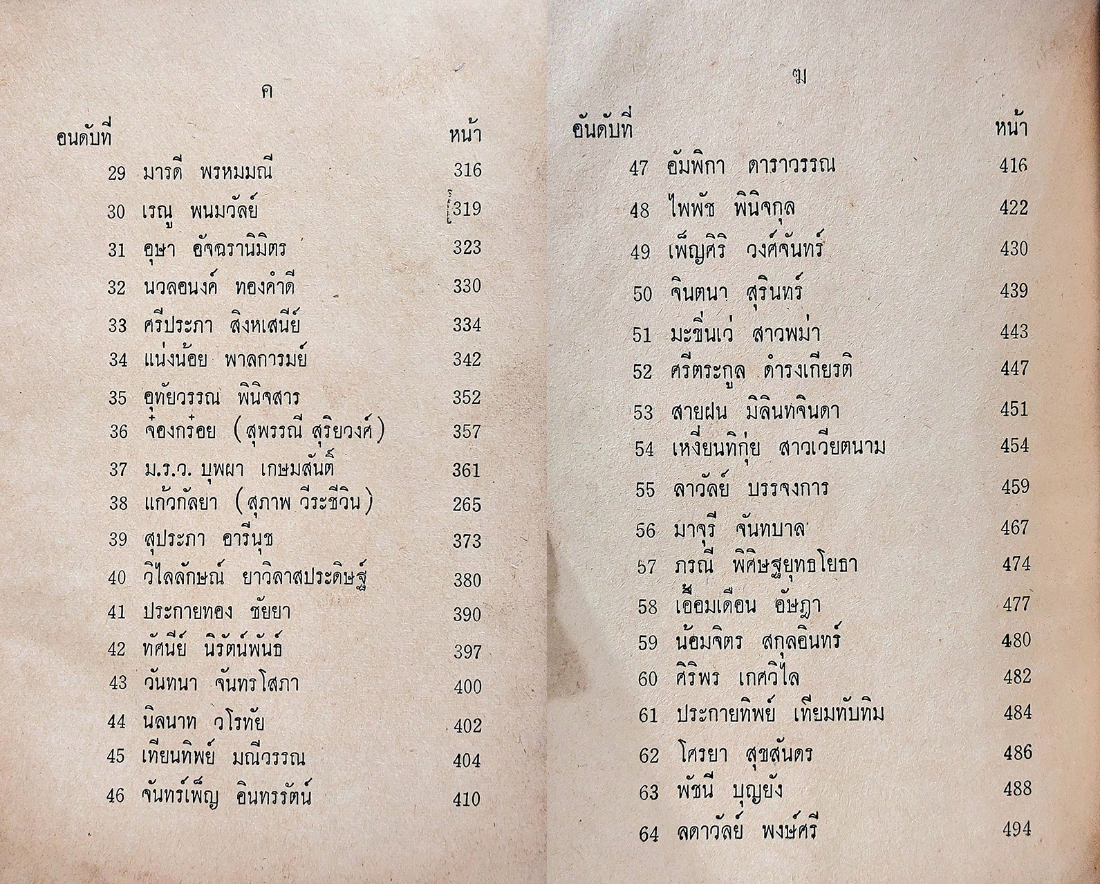 จอมพลของคุณหนูๆ ฉบับสมบูรณ์