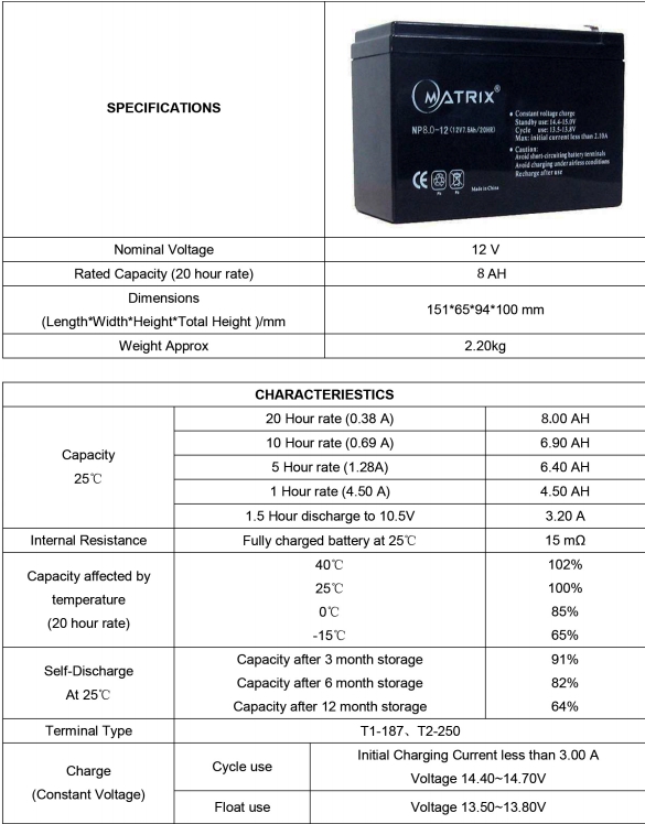 MATRIX 12V/8AM BATTERY UPS MATRIX 12V8 BT-UP-MT-12080