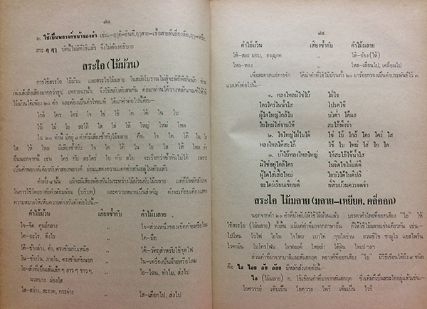 หลักภาษาไทย