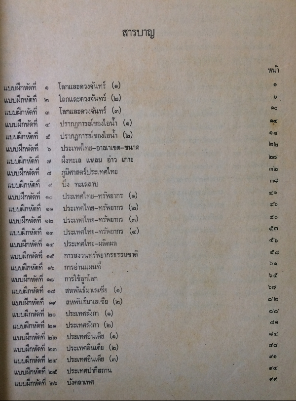 แบบฝึกหัด ภูมิศาสตร์-ประวัติศาสตร์ ชั้นประถมปีที่ 6