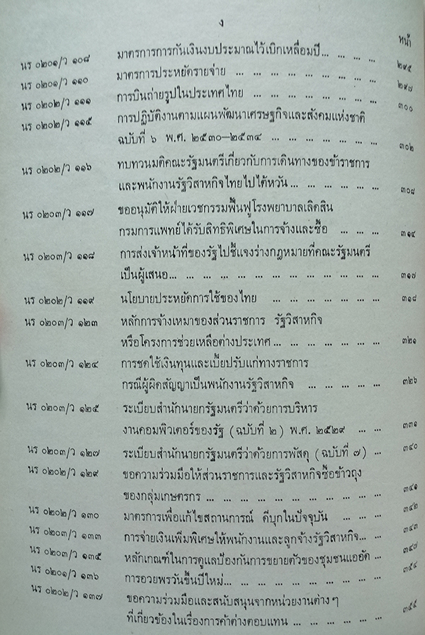 มติคณะรัฐมนตรี (หนังสือเวียน) ประจำปี 2529
