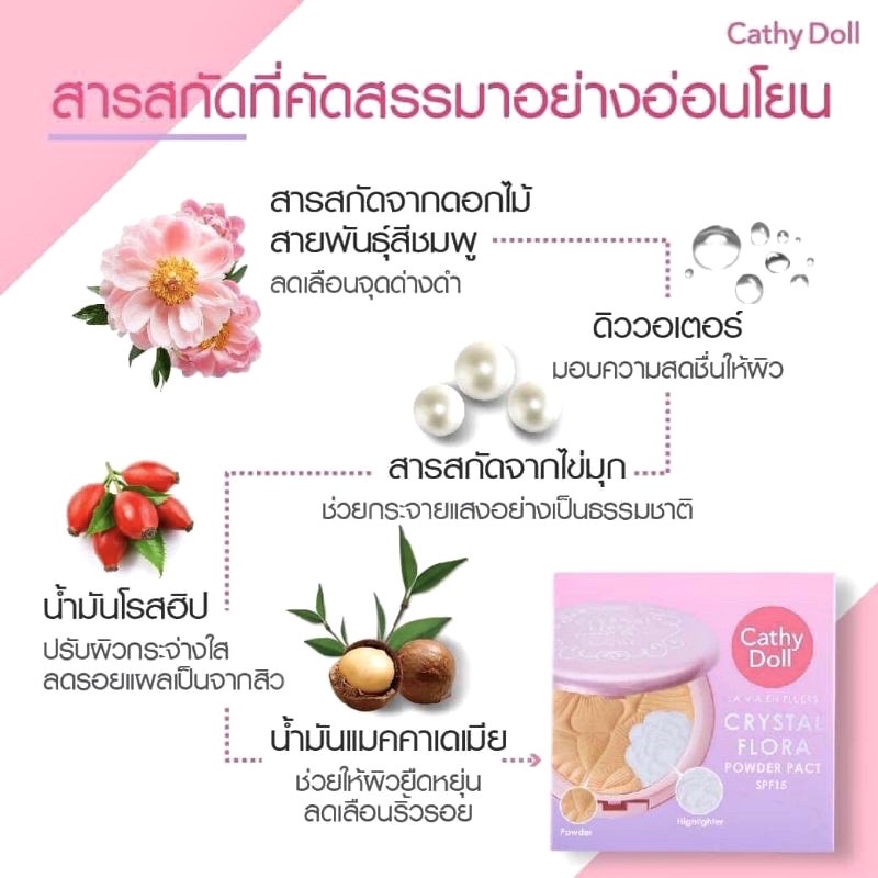 Cathy Doll Crystal Flora Powder Pact SPF 15 แป้งฝุ่นอัดแข็ง + ไฮไลท์ เคที่ดอลล์