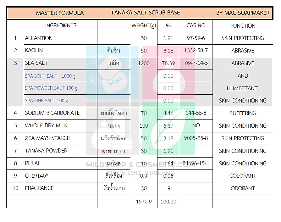 ชุด Tanaka Salt Scrub เกลือผงขัดผิว 1500 กรัม
