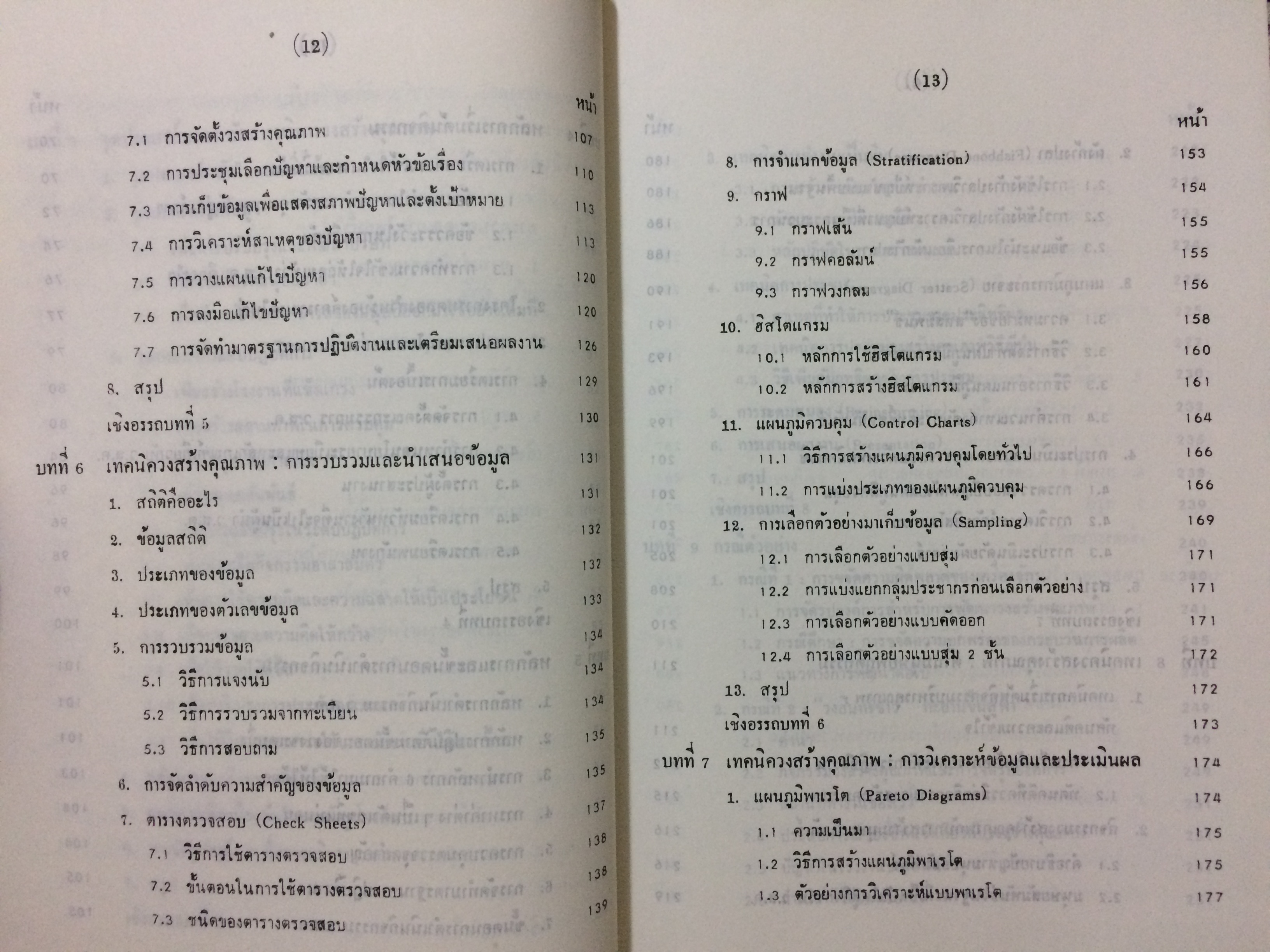 การบริหารคุณภาพแบบญี่ปุ่น (Japanese Quality Management QC Circle)