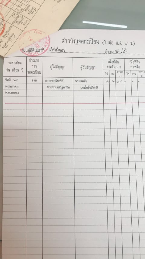 ขายที่ดินสวยราคาถูก อ.บ้านโป่ง จ.ราชบุรี 16 ไร่ 2 งาน 8 ตรวม.