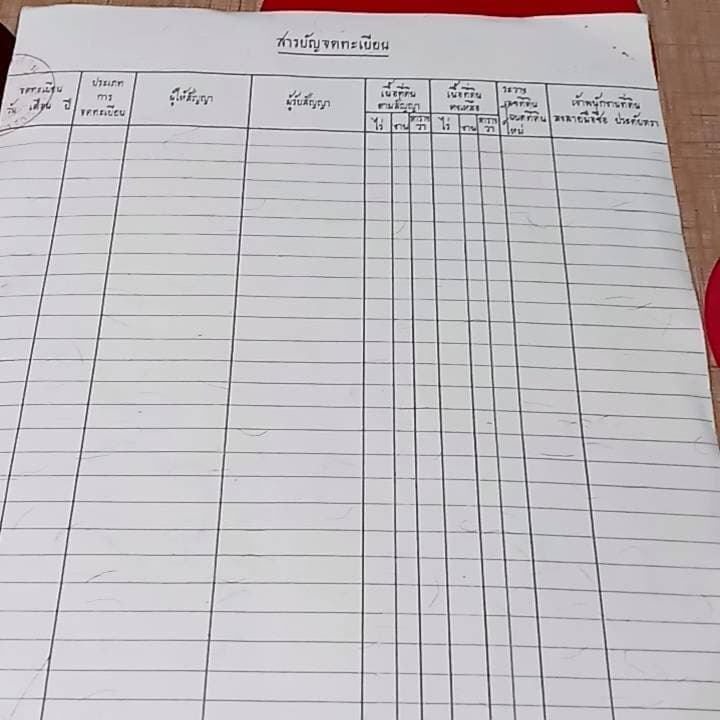 ขายที่ดินเปล่าราคาถูกใจกลางเมืองปากพนังฝั่งตะวันออก ใกล้โรงเรียน ใกล้ธนาคาร ใกล้ตลาดเช้า