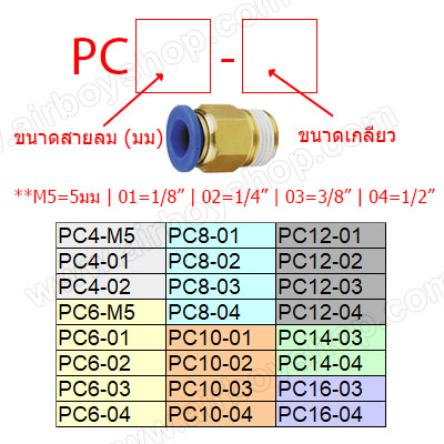 ข้อต่อลม เกลียวนอก รุ่น PC