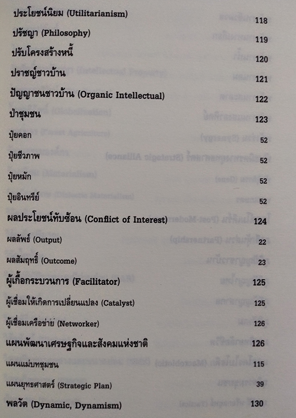 ร้อยคำที่ควรรู้ ฉบับปรับปรุงใหม่ เพิ่มอีกกว่า 100 คำ