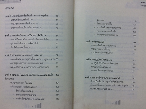 Excellence Results ผลงานสร้างเงิน