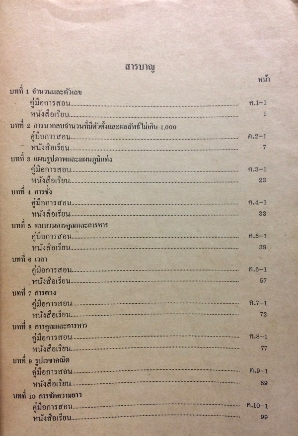 คู่มือการสอนคณิตศาสตร์ ชั้นประถมศึกษาปีที่ 3