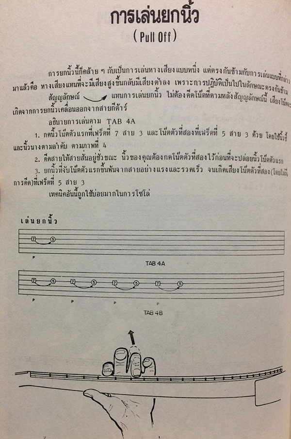 เทคนิคการเล่นกีต้าร์ลี๊ด