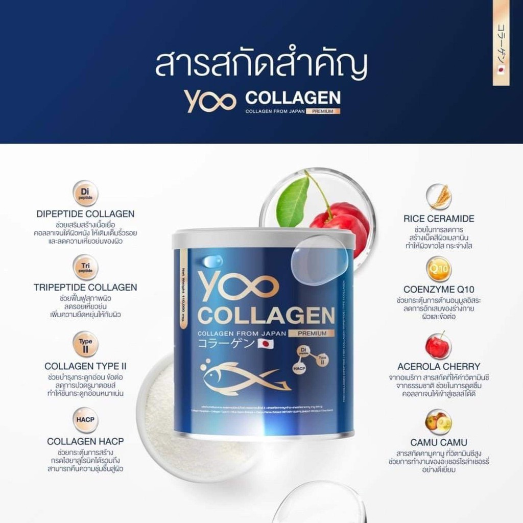 Yoo Collagen Premium ยู คอลลาเจน 110 g