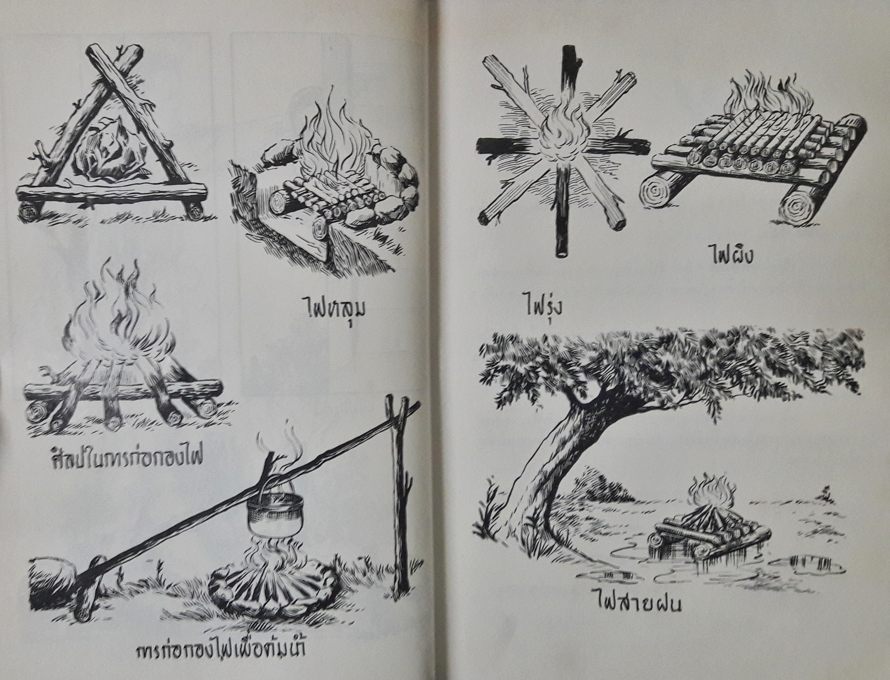 คู่มืออาวุธศึกษาสำหรับประชาชน ว่าด้วยปืนทุกชนิดและศิลปการล่าสัตว์
