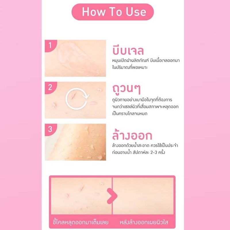 Baby Bright C &E Rose Strawberry Body Peeling Gel เจลขัดผิวใส สูตร C&E ระเบิดขี้ไคล ผิวเนียนนุ่ม หอมฟุ้ง