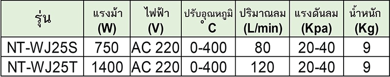 WINNING เครื่องเชื่อมพลาสติก PVC รุ่น NT-WJ25S