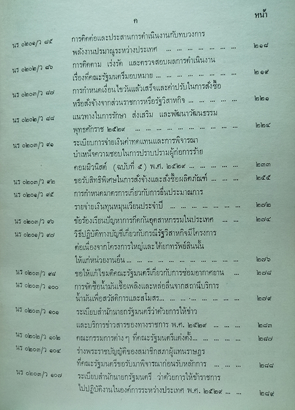มติคณะรัฐมนตรี (หนังสือเวียน) ประจำปี 2529