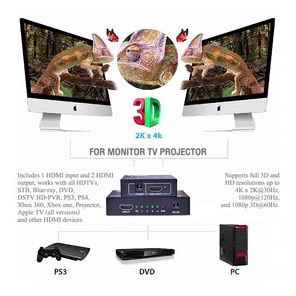 OKER HDMI SPITTER 1 : 4 1080P DA-GO-HM-PC011