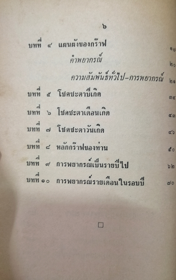 ตำรากร๊าฟชีวิต