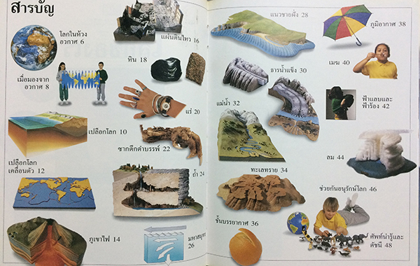 โลกของเรา