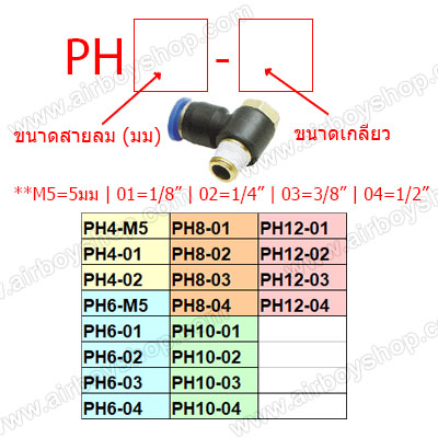 ข้อต่อลม ข้องอหัวหกเหลี่ยม เกลียวนอก รุ่น PH