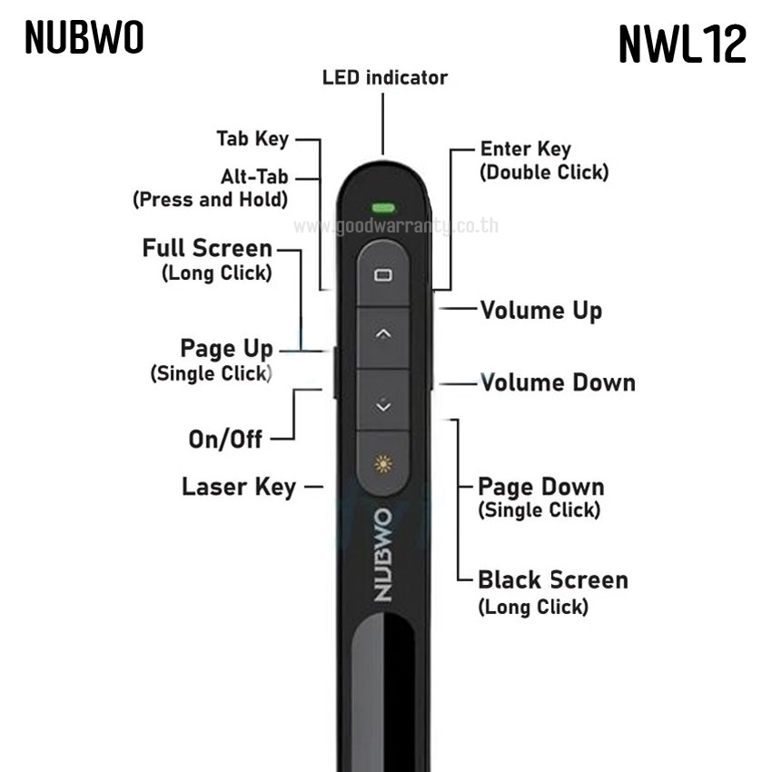 NWL-12 NUBWO Laser Pointer (รีโมทพ้อยเตอร์) 2.4 GHz เชื่อมไกล 100 m. MO-NW-PT-NWL12