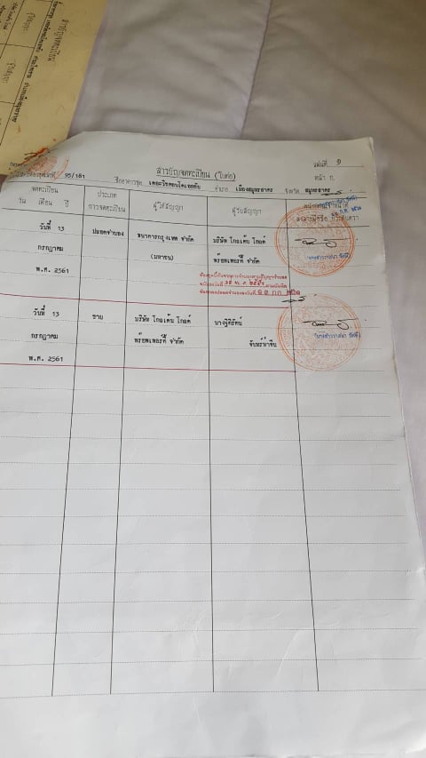 ขายคอนโดเดอะวิชคอนโดโทร:081-7826659 ราคาถูกที่สุดชั้น 7 ห้อง 95/181