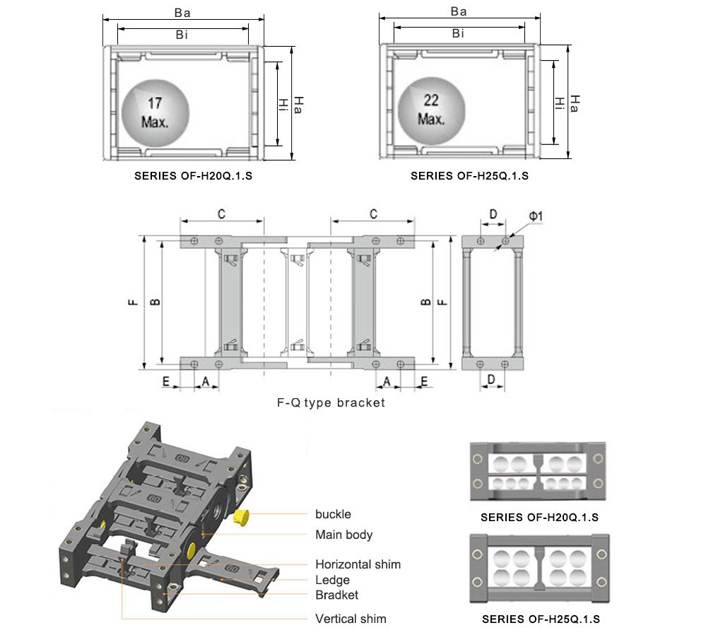 Cable Chain (20x75 mm + R100mm) ยาว 1 เมตร/Both Side Opening