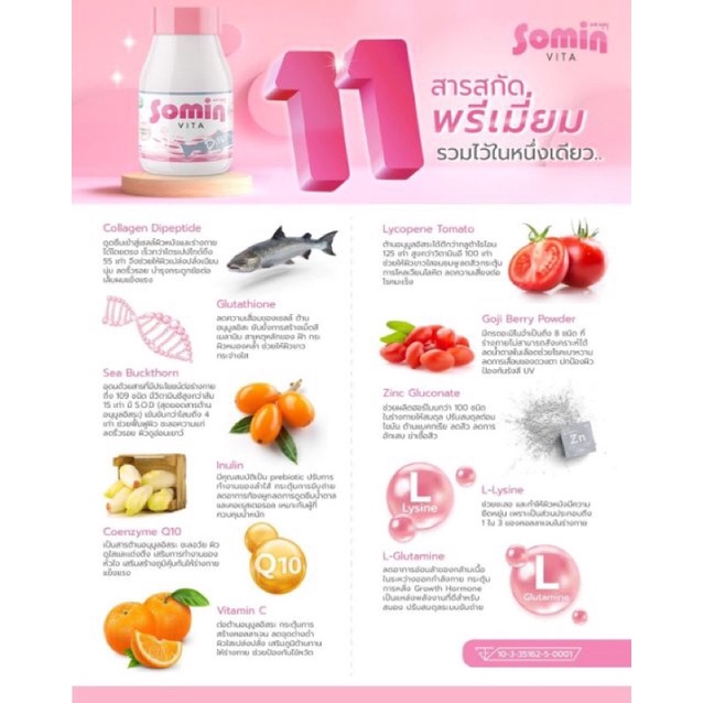 Somin Vita 30 เม็ด โซมิน ไวต้า วิตามินผิว