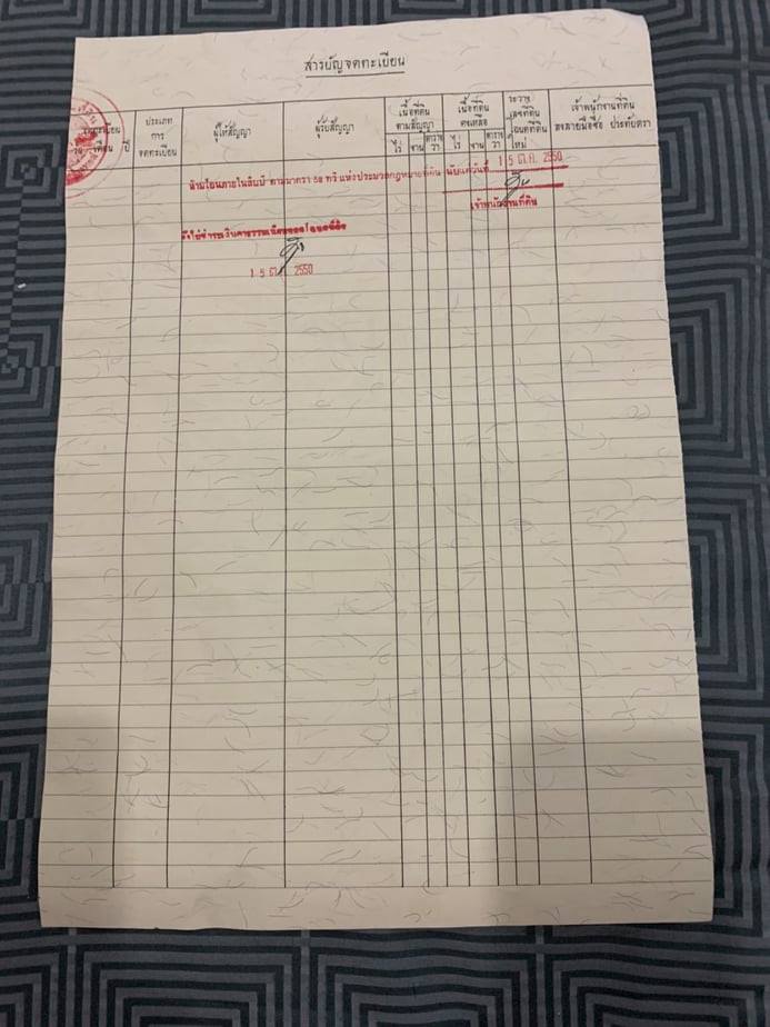 ขายที่ดินสวยราคาถูก อ.เขาวง จ.กาฬสินธุ์ 11 ไร่ 2 งาน 18 ตรว. ใกล้โรงเรียนบ้านโพนสว่างบรรยากาศดีเดินทางสะดวกสบาย