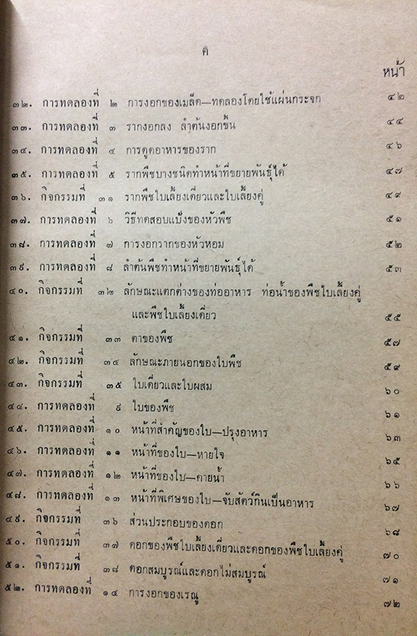 คู่มือการปฏิบัติกิจกรรมและการทดลองการสอนวิทยาศาสตร์เบื้องต้น ชั้นประถมปีที่ 5